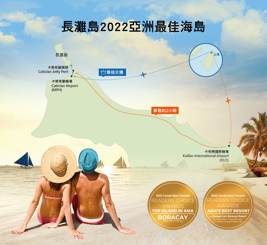 直飛長灘島